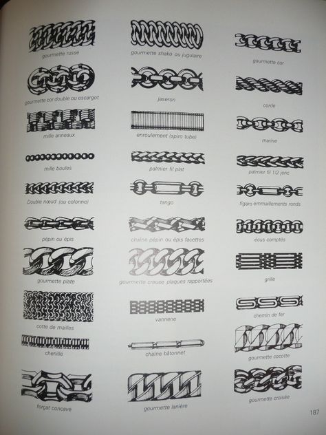 Chain Types, Diy Organizing, Jewel Drawing, Chain Tattoo, Aesthetic Jewellery, Stackers Jewellery, Jewellery Aesthetic, Make Jewellery, Jewelry Knowledge