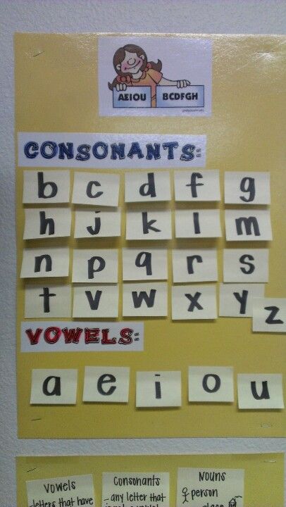 Consonants and Vowels Vowel Consonant E Activities, Vowels And Consonants Activities, Vowels And Consonants Chart, Consonants Chart, Vowel Anchor Chart, Consonants And Vowels, Vowel Chart, Vowels And Consonants, Preschool Calendar