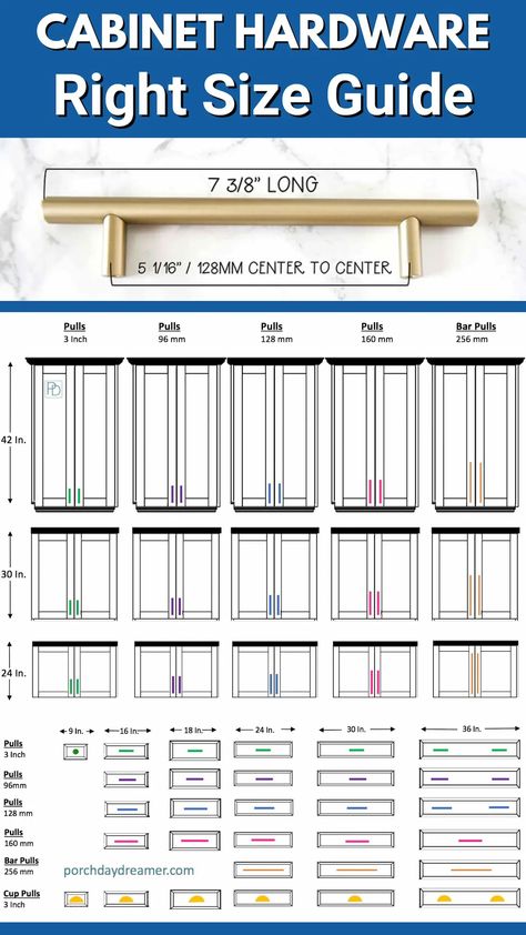 Your easy guide to finding the right size cabinet hardware for your kitchen. Understand how to measure and size hardware for your cabinet doors and drawers. T Pull Cabinet Hardware, Cabinet Hardware Installation, Kitchen Hardware Trends, Cabinet Hardware Size, Kitchen Cabinet Style, Redo Kitchen Cabinets, Cabinet Door Hardware, Kitchen Drawer Pulls, Galley Kitchen Remodel
