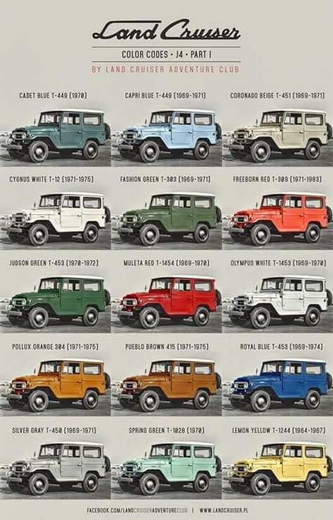 Toyota Land Cruiser FJ-40 color codes Mobil Off Road, Fj40 Landcruiser, Cars Toyota, Chip Foose, Toyota Fj40, Toyota 4x4, Overland Vehicles, Foose, Rc Autos