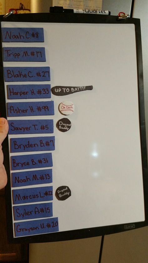 Baseball lineup magnetic dry erase board! I used magnetic tape and construction paper to make the names and bat and balls! Then I used two tabs off of some cans I had in the recycling bin to make the hooks and bought some S hooks to attach it to the fence in the dugout! Baseball Lineup Board Diy, Softball Lineup Board Diy, Dugout Mom, Dugout Organization, Baseball Lineup, Team Mom Baseball, Magnetic Dry Erase Board, Baseball Tips, Mom Ideas