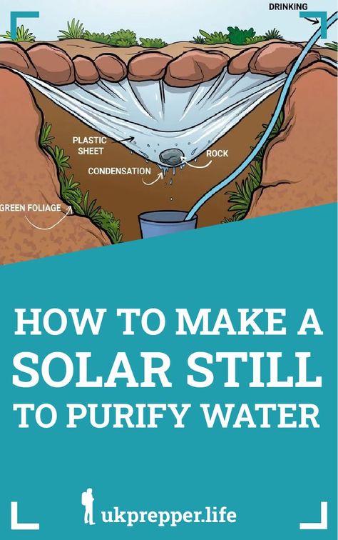 A diagram of a solar still Preppers Survivalist, Solar Still, Life Organization Binder, Water Survival, Purify Water, Survival Project, Survival Books, Emergency Water, Emergency Preparation