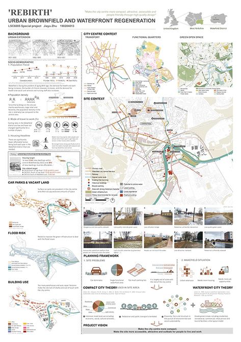 Landscape Architecture Presentation, Tactical Urbanism, Urban Mapping, Site Analysis Architecture, Architecture Design Presentation, Mises En Page Design Graphique, Urban Concept, Urban Design Diagram, Urban Analysis