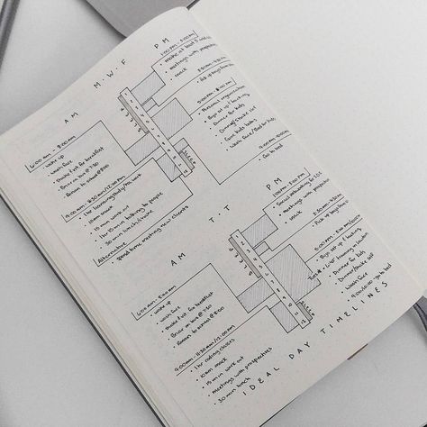 103 Likes, 2 Comments - Toni (@thelemonbug) on Instagram: “Something I like to keep in my bullet journals... An "ideal day" map. Just an outline of what my…” Morning Routine Bullet Journal, Routine Bullet Journal, Hobby Journal, Keto Bakery, July Inspiration, Daily Bullet Journal, Journal Guide, Journals Ideas, Weekly Log