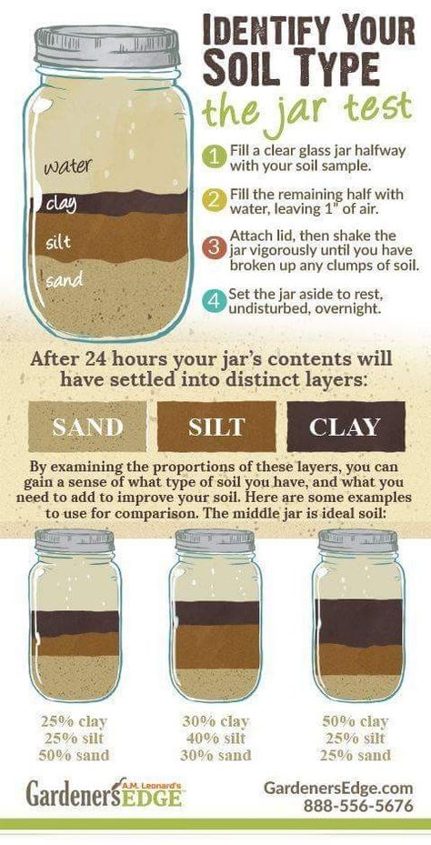 DIY identify you soil type, the jar test. ขวดโหล Mason Jar, Garden Diy Decoration Ideas, Plantarea Legumelor, Soil Type, Garden Hacks, Soil Testing, Garden Types, Have Inspiration, Gardening Supplies