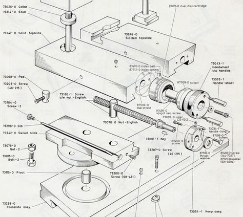 Horizontal Milling Machine, Metal Lathe Projects, Metal Lathe Tools, Lathe Parts, Diy Lathe, Small Lathe, Diy Cnc Router, Machining Metal Projects, Machinist Tools