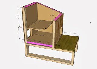 Insulated Cat House, Cat Shelters, Outside Cat House, Cat Habitat, Cat House Plans, Outdoor Cat Shelter, Feral Cat Shelter, Feral Cat House, Cat Condos