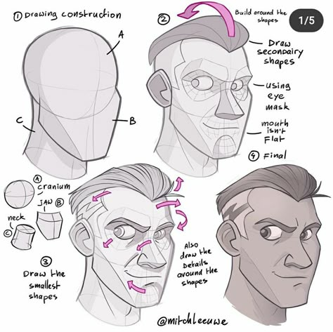 Anatomy Proportions, Mitch Leeuwe, Face Planes, Planes Of The Face, Best Digital Art, Drawing Collection, Drawing Cartoon Faces, Drawing Tutorial Face, Human Figure Drawing