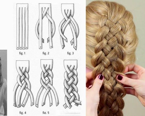 Beautiful Braided Hair, Wacky Hair Days, Wacky Hair, Hair Braid Videos, Hair Stylies, Hair Up Styles, Crazy Hair Days, Easter Hair, Braids For Long Hair