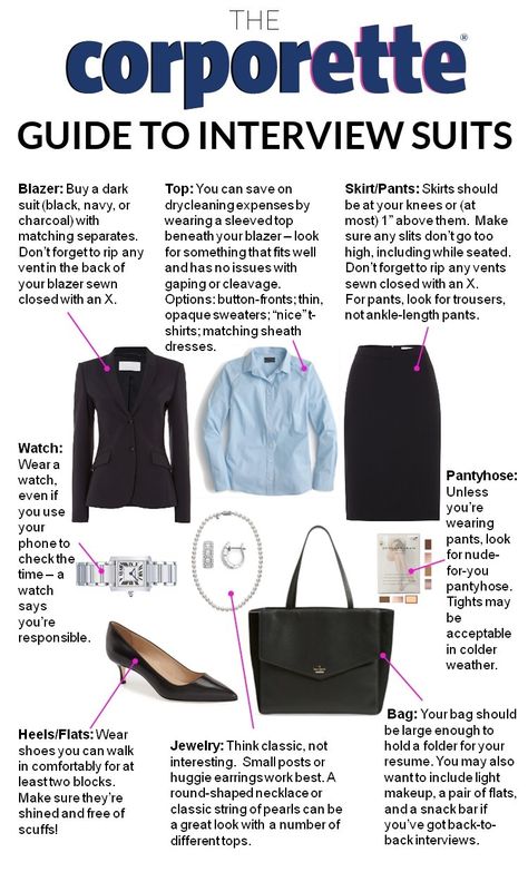 Corporette.com's 'Guide to Basic Women's Suiting' for "Overachieving Chicks" Estilo Meghan Markle, Interview Suits, Interview Outfits, Interview Attire, Womens Beach Fashion, Womens Fashion Casual Outfits, Fashion For Petite Women, Womens Fashion Casual Fall, Corporate Style