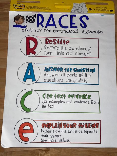 Engage your students with this RACES anchor chart. This easy to remember writing strategy will help boost your students writing in no time! I would be happy to make any adjustments as needed. Races Anchor Chart, Race Anchor Chart Middle School, Race Anchor Chart, Race Anchor Chart 3rd Grade, Race Strategy Anchor Chart, Race Writing Anchor Chart, Races Writing Strategy Anchor Charts, Race Response Anchor Chart, Fables Anchor Chart