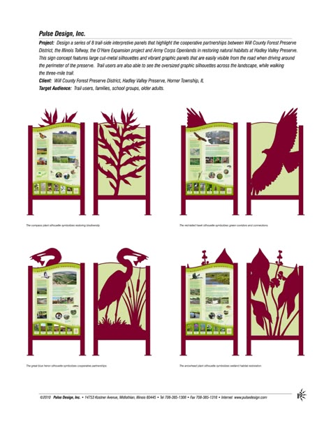 Parks Landscape, Zoo Signage, Interpretive Signage, Entrance Signage, Park Signage, Zoo Architecture, Wayfinding Signage Design, Graphic Panels, Wayfinding Signs