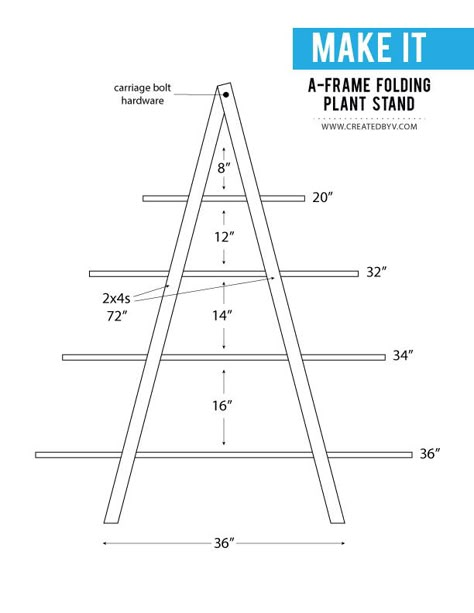 Things To Build For Your House, Corner Plant Shelf Diy, Plant Shelves Outdoor, Christmas Tree Village, Event Organizer, Christmas Village Display, Diy Plant Stand, Craft Show Displays, Ladder Shelf