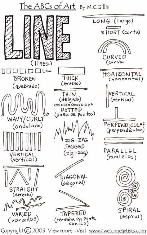 teach art types of line | Runde's Room: Monday Art Feature. I'll use this when making anchor charts. Elements Of Art Line, Classe D'art, Art Handouts, Art Theory, Elements And Principles, Art Worksheets, Principles Of Art, Ecole Art, Homeschool Art