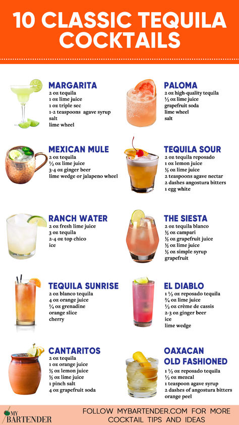 Classic Tequila Cocktails Recipes With Tequila, Classic Tequila Cocktails, Tequila Recipes, Bartender Drinks Recipes, Tequila Recipe, Bartender Drinks, Cocktail Drinks Alcoholic, Best Tequila, Mixed Drinks Alcohol