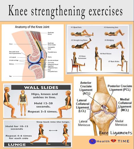 Knee Replacement Exercises, Knee Pain Relief Exercises, Knee Strengthening, Bad Knee Workout, Knee Strength, Knee Strengthening Exercises, How To Strengthen Knees, Bolesti Chrbta, Knee Pain Exercises