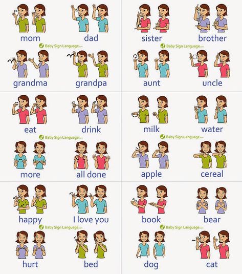 Baby Sign Language Chart, Sign Language Chart, Sign Language For Kids, Baby Language, Sign Language Lessons, Sign Language Phrases, Sign Language Interpreter, Sign Language Words, British Sign Language