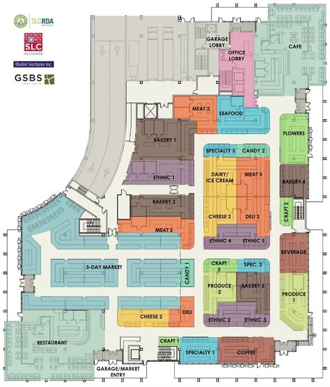 Public Market Floor Plan, Public Market Design Architecture, Plan Building, Shopping Mall Interior, Shopping Mall Design, Store Plan, Residential Building Design, Supermarket Design, Mall Design