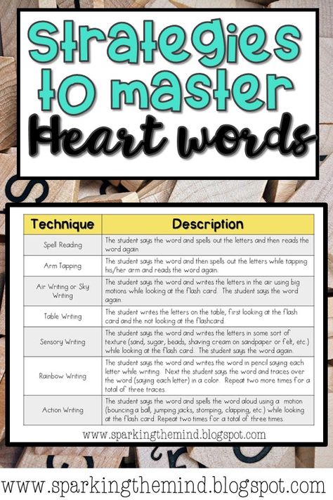 Heart Words Sight Words Bulletin Board, Letrs Training Answers, Heart Words Sight Words List, Heart Word Centers, How To Teach Heart Words, Heart Word Practice, Heart Word Activities, Heart Words Kindergarten, Heart Words Sight Words