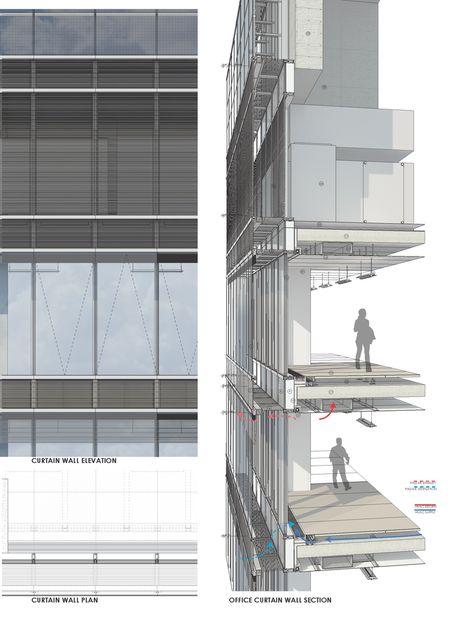 Curtain Wall Details Wall Architecture, Wall Section Detail, Curtain Wall Detail, Building Skin, Glass Curtain Wall, Glass Curtain, Architecture Concept Diagram, Architectural Section, Curtain Wall