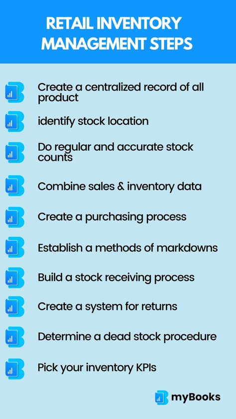 Inventory Management Tips for retail management Retail Marketing Strategy, Retail Manager, Inventory Organization, Business Inventory, Retail Marketing, Start Online Business, Organizing Paperwork, Work Goals, Small Business Organization