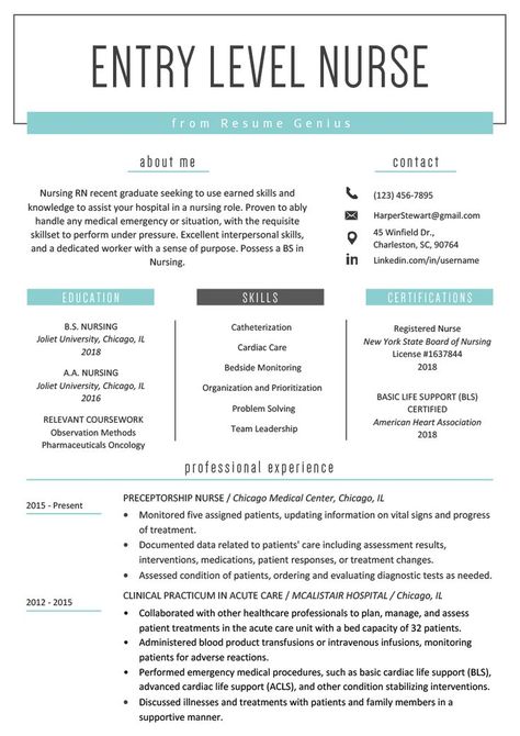 Student Nurse Resume, Nursing Resume Examples, Professional Summary, Nursing School Life, Registered Nurse Resume, Career Objective, Back To University, Nurse Resume, Nursing School Essential