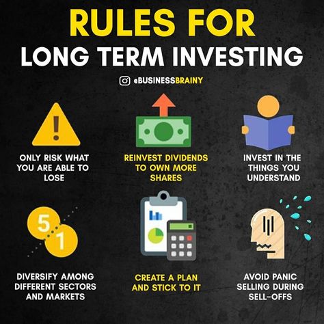 Money Management Activities, Finance Lessons, Financial Motivation, Dividend Investing, Investment Ideas, Mo Money, Business Ideas Entrepreneur, Money Strategy, Business Basics