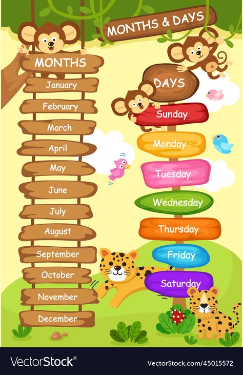 Days Chart Preschool, English Decoration Classroom, English Charts For Classroom, Fruit Art Projects, Month Chart, Teachers Day Card Design, Kids Play Corner, Preschool Charts, Board Illustration