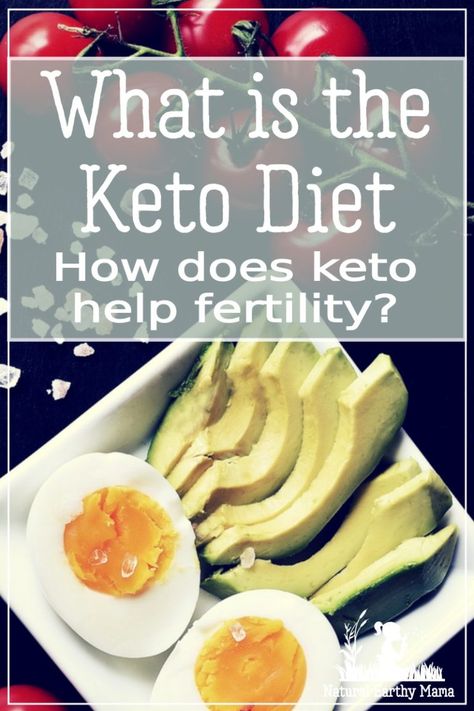 what is the keto diet. Can keto help fertility , keto and PCOS Keto Fertility Diet, Keto For Fertility, Keto Pregnancy, Keto Mocha, Low Inflammation Diet, 1200 Calorie Diet Meal Plans, Best Diet Plans, Paleo For Beginners, Low Carbohydrate Recipes