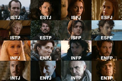 GoT Myer-Briggs. Find out your type: http://16typequiz.com/quiz.html Game Of Thrones Mbti, Mbti Chart, Mbti Funny, Myer Briggs, Doctor Who Cast, Mbti Charts, Meyers Briggs, Mbti Types, Science Club