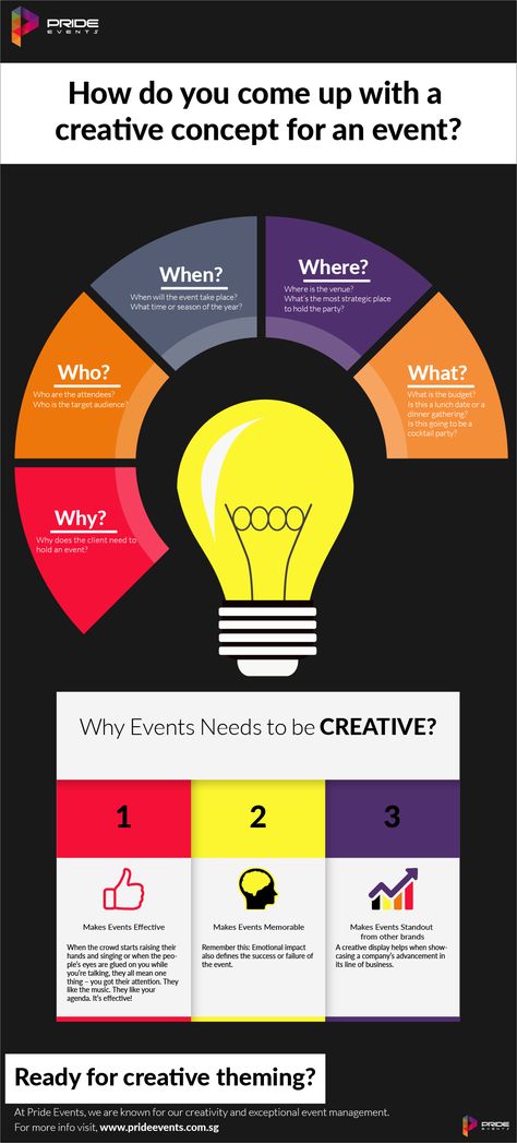 Creative Concept for Events. http://prideevents.com.sg/event-management-tips/come-creative-concept-event/  Event Company Singapore, Event Planner Singapore, Event Management Singapore, Event Organizer Singapore Creative Ideas For Events, Event Management Poster Design, Event Organizer Planners, Event Management Ideas, Event Planning Board, Organizing Events, Becoming An Event Planner, Event Planning Themes, Event Planning Printables