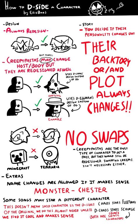 A short guide on how to design characters in D-Sides style. Also contains a small doodle of D-Sides Chaos How To Draw Friday Night Funkin, How To Draw In Fnf Style, How To Draw Fnf Art Style, How To Draw Fnf Style, Fnf Artstyle, Phantom Arcade, Small Doodle, Horror Sans, Diy Resin Projects