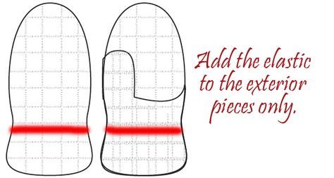 You can use this free mitten pattern to keep hand warm in winter! Materials you will need: 1/3 yard fleece, for mittens and lining (in the example I used different cloth in the lining) Thread Assem��… Mitten Sewing Pattern, Fleece Sewing, Fleece Sewing Projects, Diy Mittens, Fleece Mittens, Mitten Pattern, Kids Mittens, Fleece Hats, Fleece Patterns