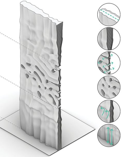 Double Face 2.0: A lightweight translucent adaptable Trombe wall | SPOOL Trombe Wall Architecture, Evaporative Cooling Architecture, Stack Ventilation Architecture, Cell Wall Structure, Water Collection System Architecture, Moss Concrete, Trombe Wall, Residential Wind Turbine, Tu Delft