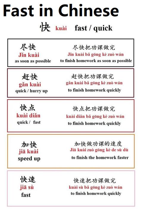 traditional Chinese text: 快 simplified Chinese text: 快 The meanings in Chinese: fast, quick rapid, prompt, swift hurry up be gratified related keywords: fast quick swift rapid prompt hurry gratified pronunciation: kuài Chinese Alphabet Letters, Chinese Language Writing, Chinese Sentences, Chinese Grammar, Chinese Text, Mandarin Chinese Languages, Chinese Alphabet, Bahasa China, Mandarin Lessons