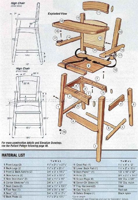 Wooden Baby High Chair, Kids Woodworking Projects, Wooden High Chair, Woodworking Plans Patterns, Wooden High Chairs, Woodworking Projects Furniture, Woodworking Plans Beginner, Wood Crafting Tools, Woodworking Projects For Kids