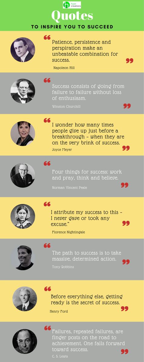 Quotes from famous people. Quotes By Famous People Celebrities, Famous Quotes For Students, Inspirational Quotes Positive By Famous People, Best Quotes By Famous People, Famous People Quotes Inspirational, Speech For School Assembly, Famous Quotes To Live By, Short Motivational Quotes For Students, Great Quotes By Famous People