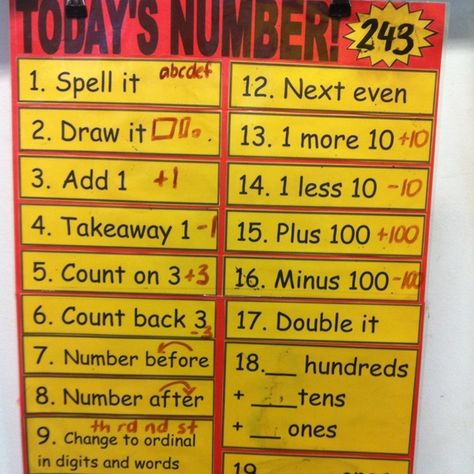 Have children do in a m at journal first ting every morning. today's number!  Can be modified to 3rd grade. Number Of The Day, Working Wall, Math Number Sense, Daily Math, Math School, Third Grade Math, Math Workshop, Homeschool Math, Guided Math