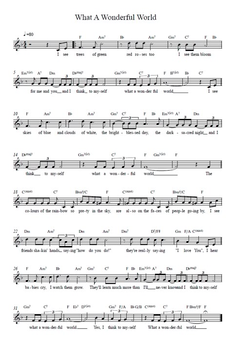 What a wonderful World Guitar Play, Flute Sheet Music, Guitar Chord Chart, Violin Sheet, What A Wonderful World, Easy Piano Sheet Music, Violin Music, Nursing Cap, Louis Armstrong