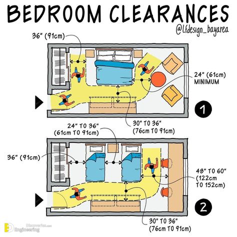 Learn Architecture, Master Suite Floor Plan, Retaining Wall Design, Metric Units, Schematic Design, Conceptual Architecture, House Floor Design, Architecture Design Sketch, Bedroom Layouts