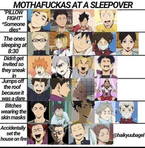 Fukunaga Shouhei, Funny Haikyuu, Anime Chart, Hiro Big Hero 6, Haikyuu Memes, Haikyuu Meme, Hxh Characters, Play Volleyball, Volleyball Anime