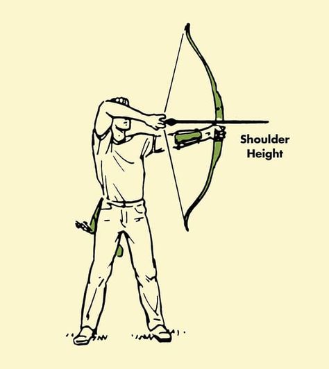 archery man drawing back bow and arrow illustration Traditional Bow And Arrow, Bow Hunting Tips, Pvc Bow, Bow Hunting Gear, Archery Lessons, Archery Tips, Bow Drawing, Recurve Bows, Homemade Bows