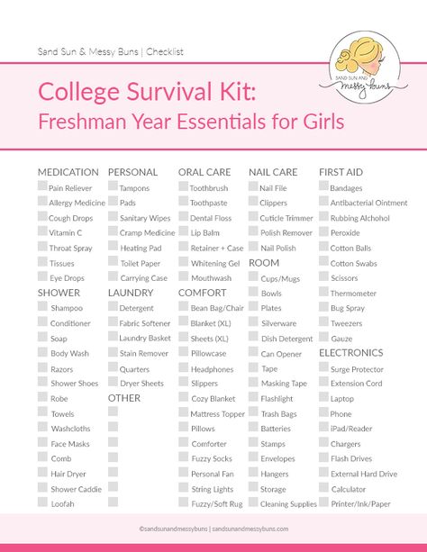 College Dorm List, Dorm Packing, College Survival Kit, College Dorm Checklist, Dorm Room Checklist, Dorm Checklist, College Necessities, Back To University, College Checklist