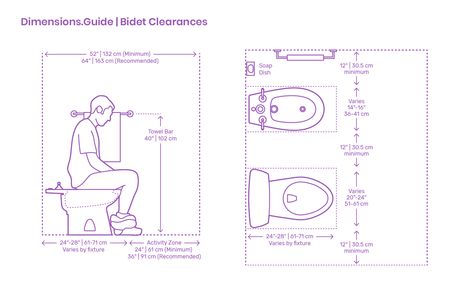 Bidets should be installed with a minimum clearance between other fixtures, like toilets, of 12"-15" (30.5-38.1 cm). 12" (30.5 cm) was once the standard clearance, but modern recommendations are between 15"-18" (30.5-45.7 cm). The sizes and installation methods of bidets vary between designs, but most fixtures fall within a depth range of 24"-28" (61-71 cm) and width of 14"-16" (36-41 cm). Downloads online #bidet #bathroom #fixtures #plumbing Toilet Dimensions, Toilet Size, Toilet Closet, Human Dimension, Bathroom Dimensions, Scale Drawing, Water Closet, Small Toilet, Bathroom Size