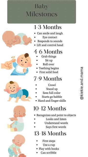 Baby Size Comparison By Week, First Time Parent Hacks, Baby Charts For New Moms, Baby Tips And Tricks, 7 Month Old Baby Activities, Newborn Baby Activities, Newborn Information, Baby Charts, Newborn Advice