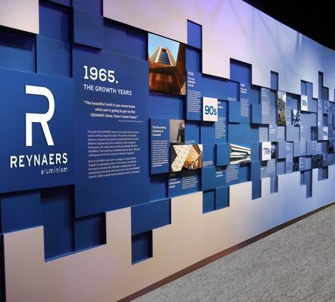 Exhibition Display Design, Office Wall Design, Museum Exhibition Design, History Wall, Interactive Walls, Hospital Interior, Timeline Design, Office Branding, Museum Displays