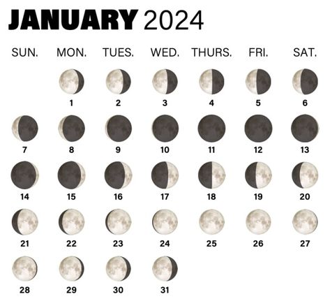 Corn Moon, Sturgeon Moon, Cold Moon, Next Full Moon, Moon Phase Calendar, Strawberry Moons, Moon Calendar, Calendar Date, Closer To The Sun