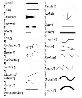 types of line - line expression. Love how it gives examples of each type of line listed Class Worksheets, Elements Of Art Line, Line Art Lesson, Classe D'art, Art Handouts, Types Of Lines, 7 Elements, Art Learning, Art Theory