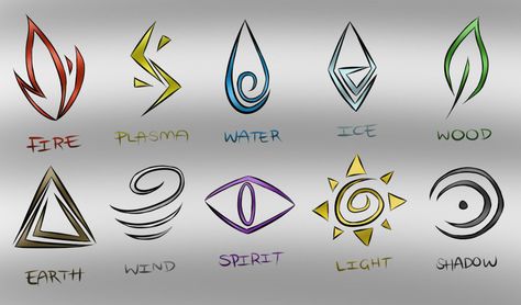 Characters Profile, Icon Inspiration, Travel Tattoos, Cool Symbols, Fire Design, Types Of Magic, Magic System, Elemental Magic, Elemental Powers