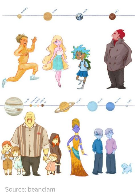 Human! Planets Planet Concept Art, Planet Humans, Planet Drawing, Picture Prompts, Planets Art, Anime Version, Drawing Stuff, Cute Animal Drawings, Everyday Objects